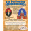 Set de afi?e McDonald Publishing Documente importante din SUA (P170) 3