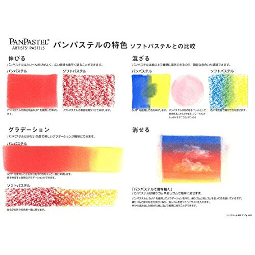 PanPastel Ultra Soft Artist Pastel Violet Extra Dark 2