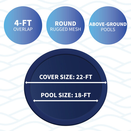 Capa Invernada de Rede Resistente Blue Wave BWC604 para Piscina Elevada, 18 PÉS, Preta 2