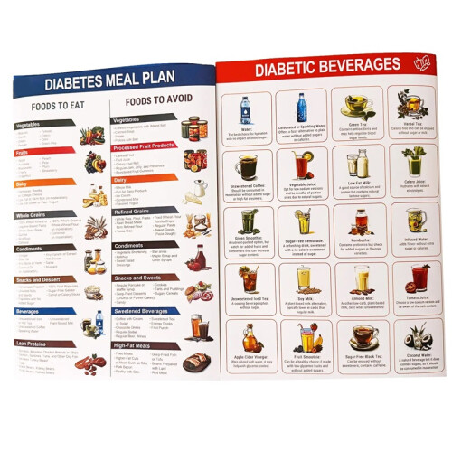 Diabetes Food List – Low GI Guide 2