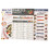 Diabetes Food List – Low GI Guide 1