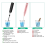 Epoxy Mixer, Handheld Resin Mixing Tools for Stirring - Electric Mixer Machine with 4Pcs Paddles 7