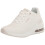 Skechers Skechers γυναικεία Μίλιον Ερ-ανυψωμένο Παπούτσι, Λευκό, 5.5 US 1