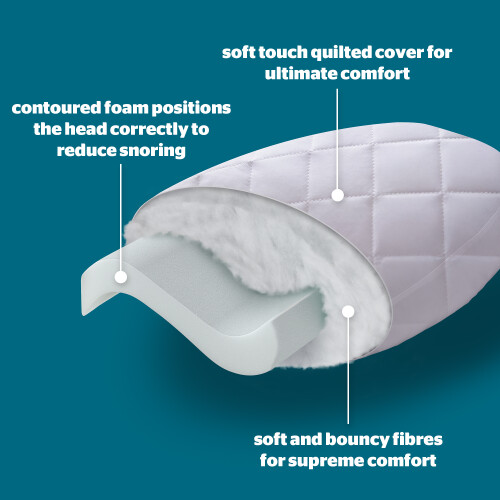 Silentnight Silentnight Luxury Anti Snore Pillow Medium Support 2