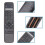Replacement Smart Learning Voice Remote Control Programmable Remote Fit For Formuler Z7+ 5g Z8pro Z10 Z10pro Tv Boxes 5