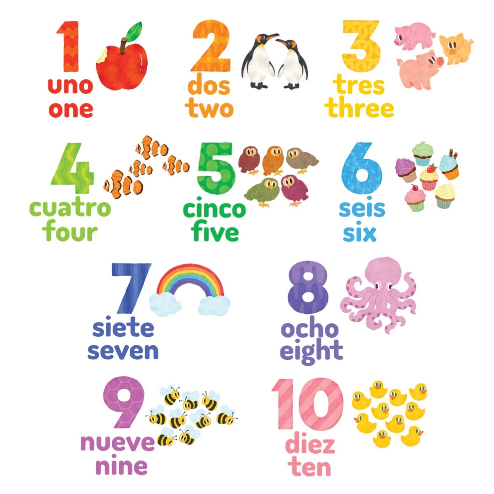 DECOWALL DS2020ES Numbers Spanish + English Wall Decals Stickers Peel and Stick Removable Wall Stickers for Kids Nursery Bedroom Living Room