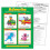 Adverbs Learning Chart 2