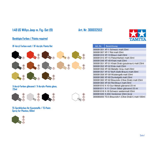 Tamiya Tamiya Models US Army Infantry at Rest Model Kit 1
