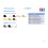 Tamiya Tamiya Models US Tank Crew Set (Europees Theater) 3