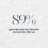 Ameliorate Smoothing Body Exfoliant 50ml 3