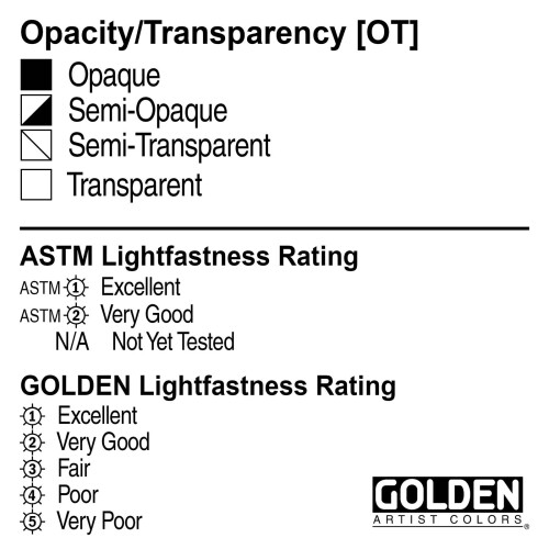 GOLDEN Υψηλής Ροής Ακρυλικά, Μαύρος Άνθρακας, 16 fl. oz. / 473 ml 2