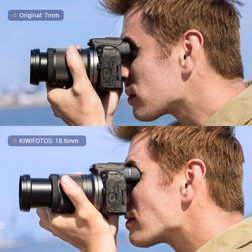 EOS R10 Oculare ... 2