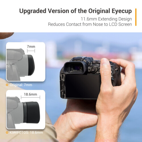 EOS R10 Oculare ... 1