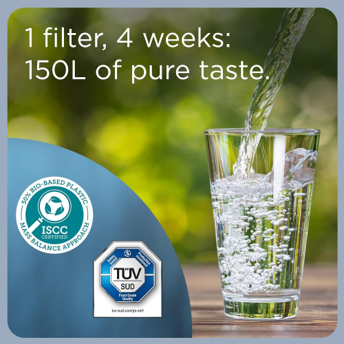 BRITA MAXTRA PRO All-in-1 Water Filter Cartridge 6 Pack 1