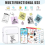 Mini Sticker Printer Bluetooth Thermal with 10 Rolls Papers and Stickers for Picture, Receipt, Notes, Black 4