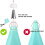 Baking 3 Different Sizes 6pcs Silicone Icing Bags 3