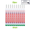 (10pcs green) 10Pcs Multi-Purpose 20mm Deep Hole Long Nib Head M 1