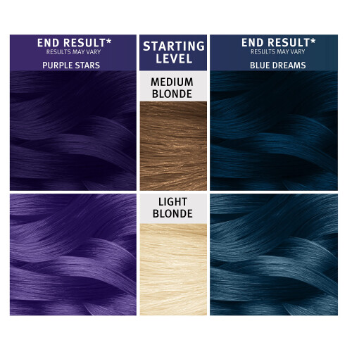 Splat 30 Wash Bleach Original Kit (Ombre Dream) 2
