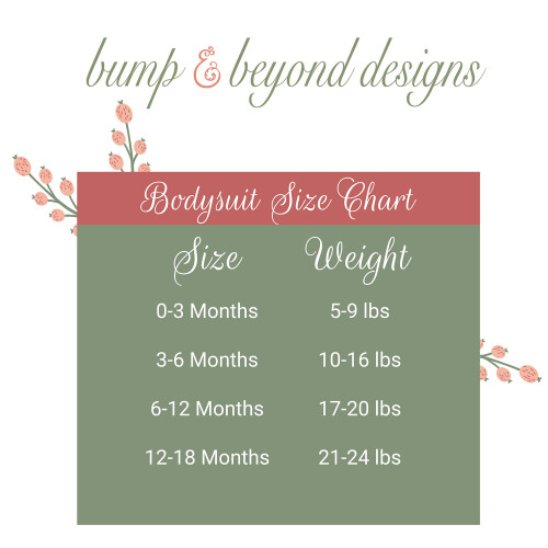 ???   ???-??p???? ??a t?? e???   ?s??? Bump and Beyond Designs    e ??   a t? ??a??? ?a? t?? papp??, ?e??? 0-3    ???? 2