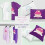 Papel Transferível NuFun Activities para Tecido Claro e Escuro, 25 Claro/25 Escuro 8.5 x 11 polegadas 2