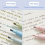 (Green) 4 Pieces Box Double Tip Highlighter Set Colored Ma 5