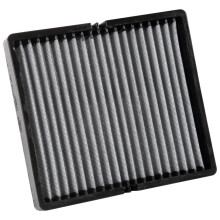 KABINELUFTFILTER
