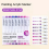 (Set E) 117/9 Color Direct Liquid Colors Acrylic Paint Pen 1