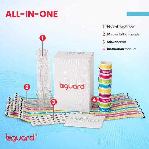 TGuard Aer 1