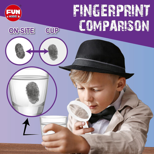 Fingerprin 1