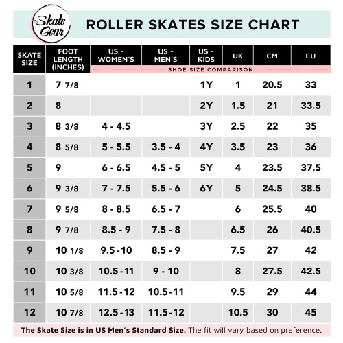Skate Gear Retro Quad Roller Skates    e ??   ?   ??? ?p?ta (?a??a G??a??e?a 8 / ??d???? 7) 1