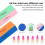 Soft 'N Style 4 Way Shiny Block / 4 Step Buffing Block Shine Nail Buffer 5 stk. 5