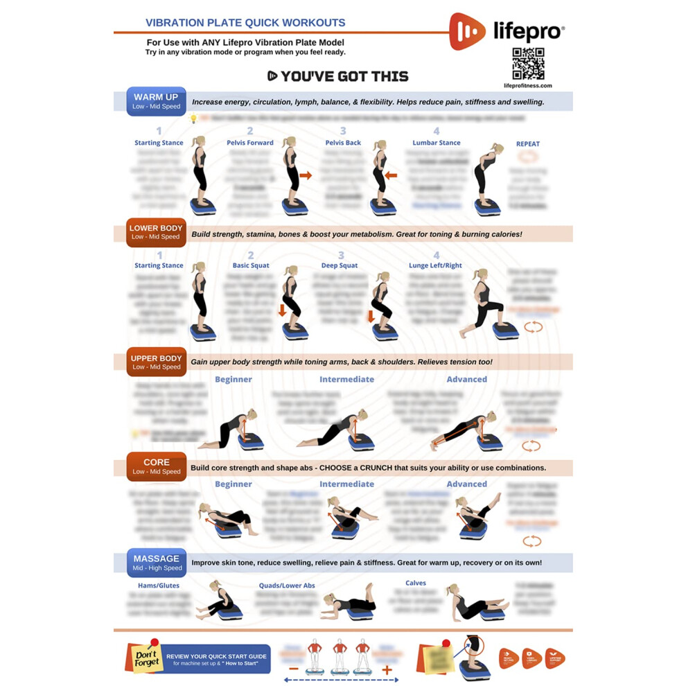 Lifepro Whole Body Vibration Plate Workout Poster - comprehensive Vibration Plate Exercise Machine Exercise Poster with Training Suggestions & Detaile