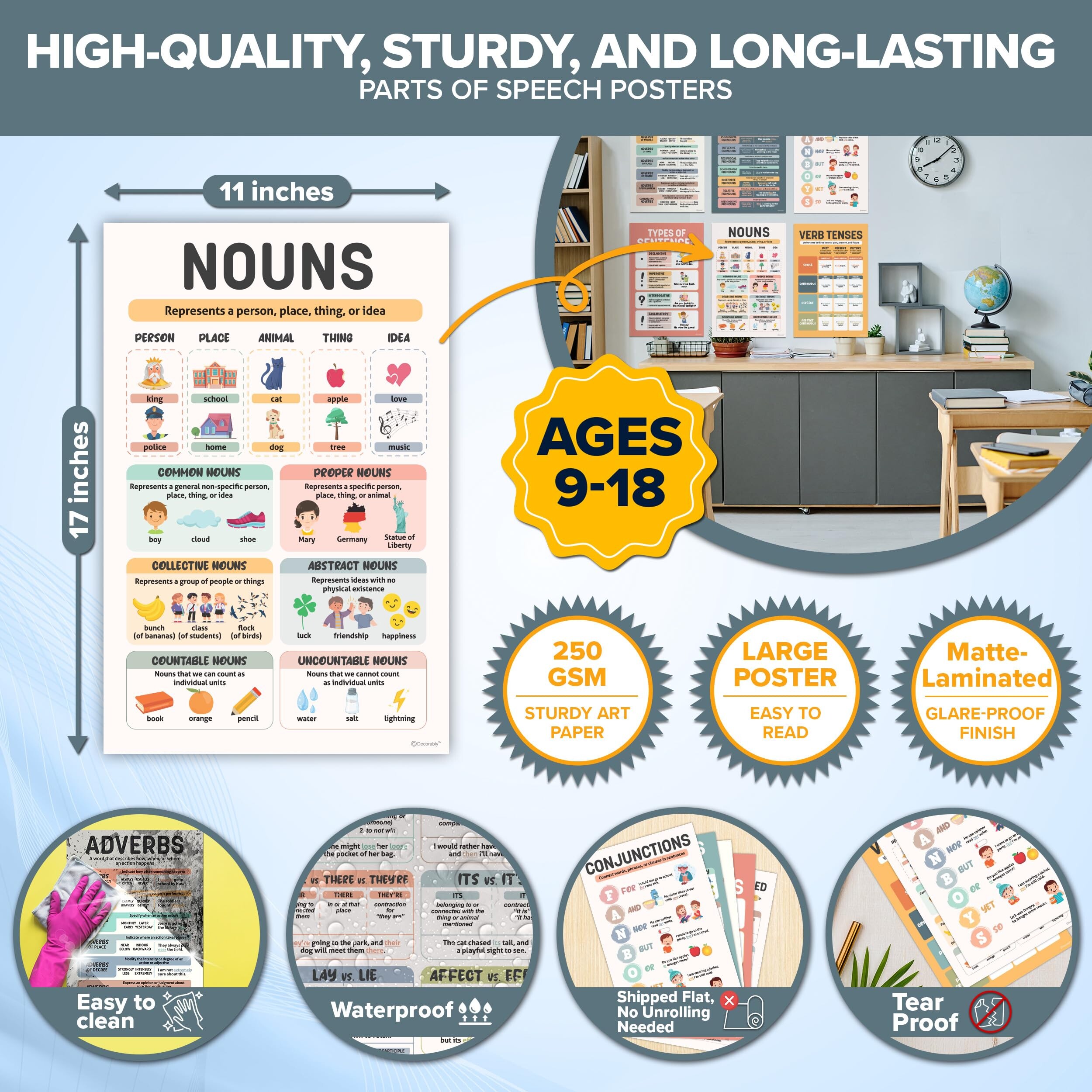 Decorably Parts of Speech Posters for Classroom 11x17in English ...