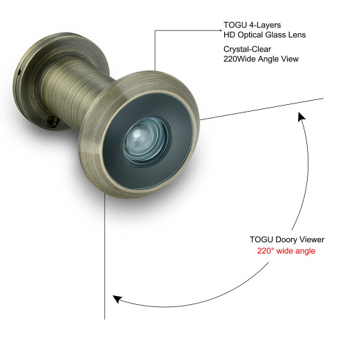 TOGU TG301 2