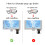 BWE Pop-up 5