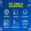 ???e?? p??????st??? s???? afa??es?? ?e??d?? OxiClean 3 ??  ?e? 4