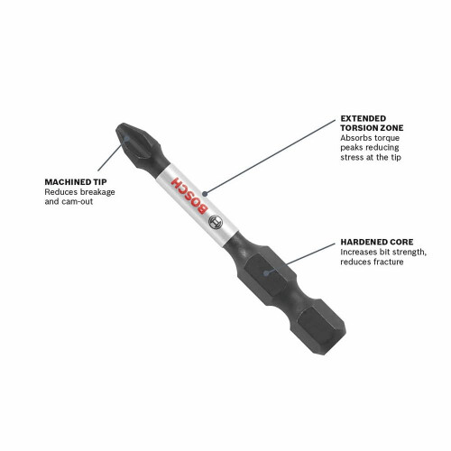Bosch BOSCH SDMS44 44-Piece Impact-Tough Screwdriving Set with Custom Tilt-Case S 2