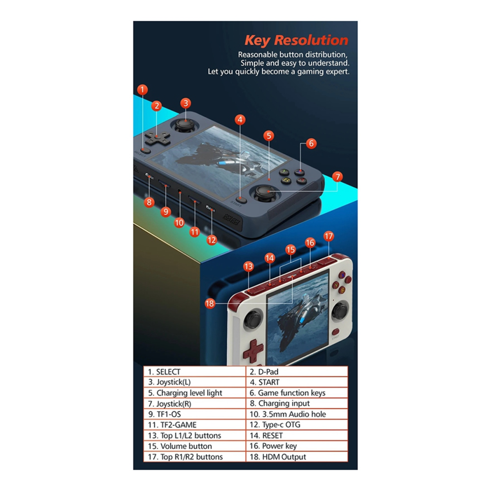 Consola De Videojuegos Retro R40S (16 Gb + 64 Gb, Wifi + Bluetooth, Linux, Color Negro)-image