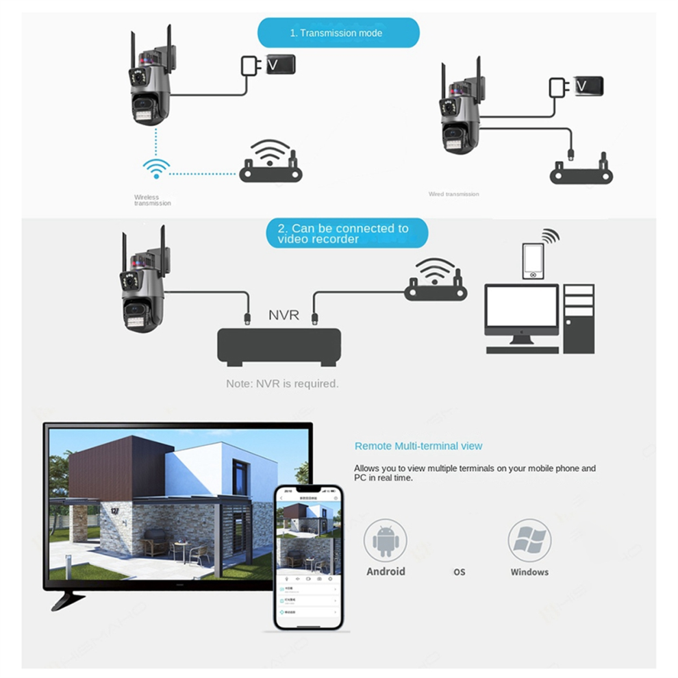 6Mp 360 Camera Wifi Outdoor Dual Screens Eu Plug 4853721289829