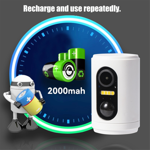 Mini WIFI IP PIR Camera Color Night Vision 1