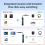2 In 1 Bluetooth 5.4 Audio Transmitter Receiver 3.5mm AUX Jack 6