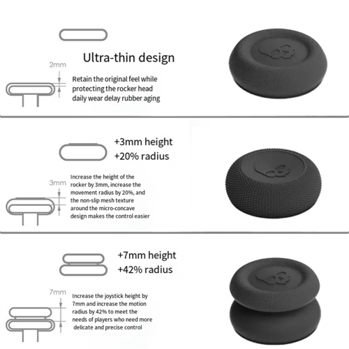 for PRO Non-slip Thumbstick Cover black 1