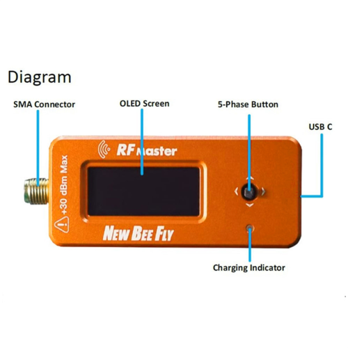 Newbeefly Rf Master Multi-Function Frequency Tester Attenuator A 1