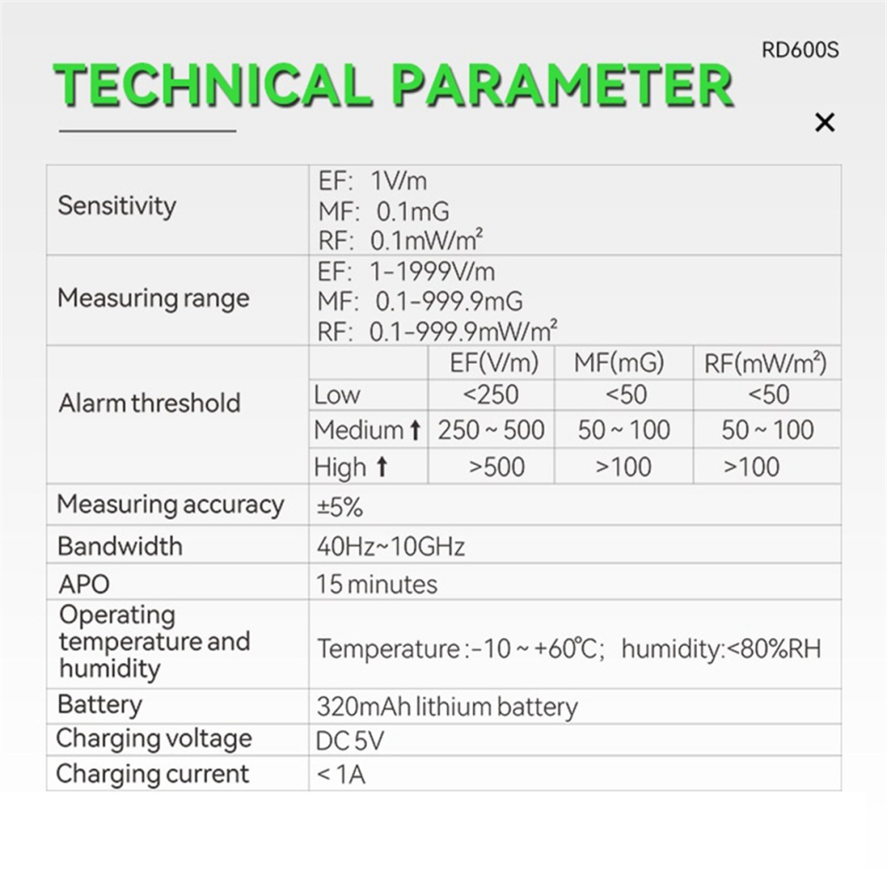 Photos - Other Hand Tools RD600S 3 in 1 Electromagnetic Radiation Tester Portable Handheld