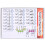 Saxophone Practice Chart Coated Paper Saxophone Fingering Chart S 7