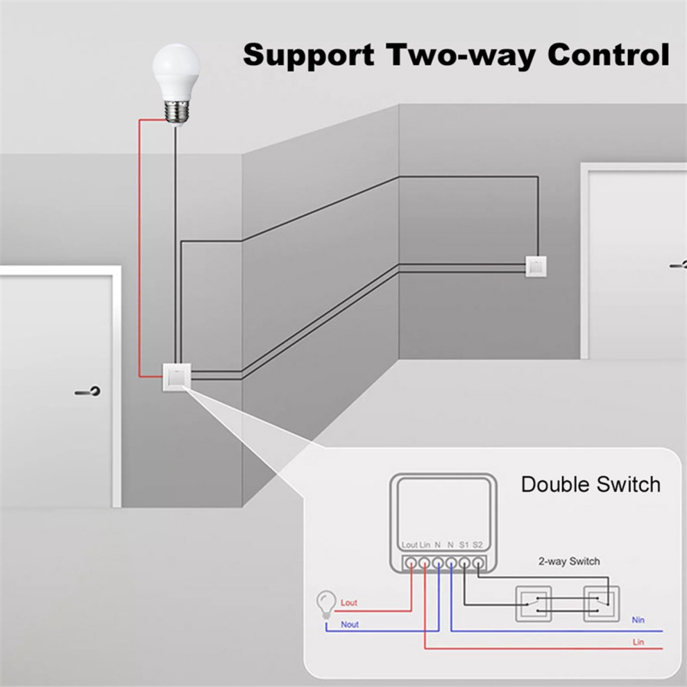 Tuya Tuya 16A Smart Switch Zigbee Cassette Switch 4851707268110