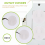 Outlet Plug Covers (32 Pack) Clear Child Proof Electrical Protector 7