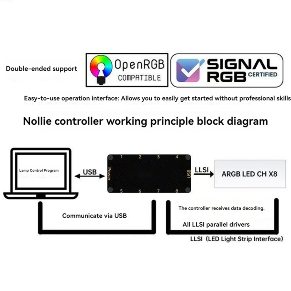 Signalrgb Openrgb Universal 8Port 3Pin Argb Asynchronous Controller 4763517387496