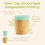 Munchkin Baby & Toddler Drinking Cup 5