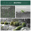 Enviro Works Weed Gone 2 x 5L Fast Acting Weedkiller 5